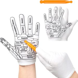 2 Pcs Castor Oil Pack Wrap for Hands - Organic Wrap Gloves for Wrist A...