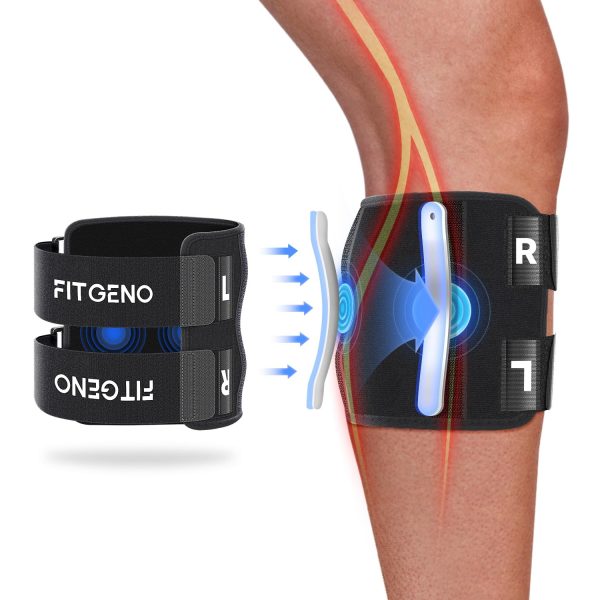 Fit Geno Sciatica Pain Relief Devices: Upgraded ReActive Plus Sciatica...