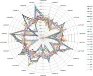 Ethnic differences in prevalence of Dupuytren disease can partly be explained by known genetic risk variants