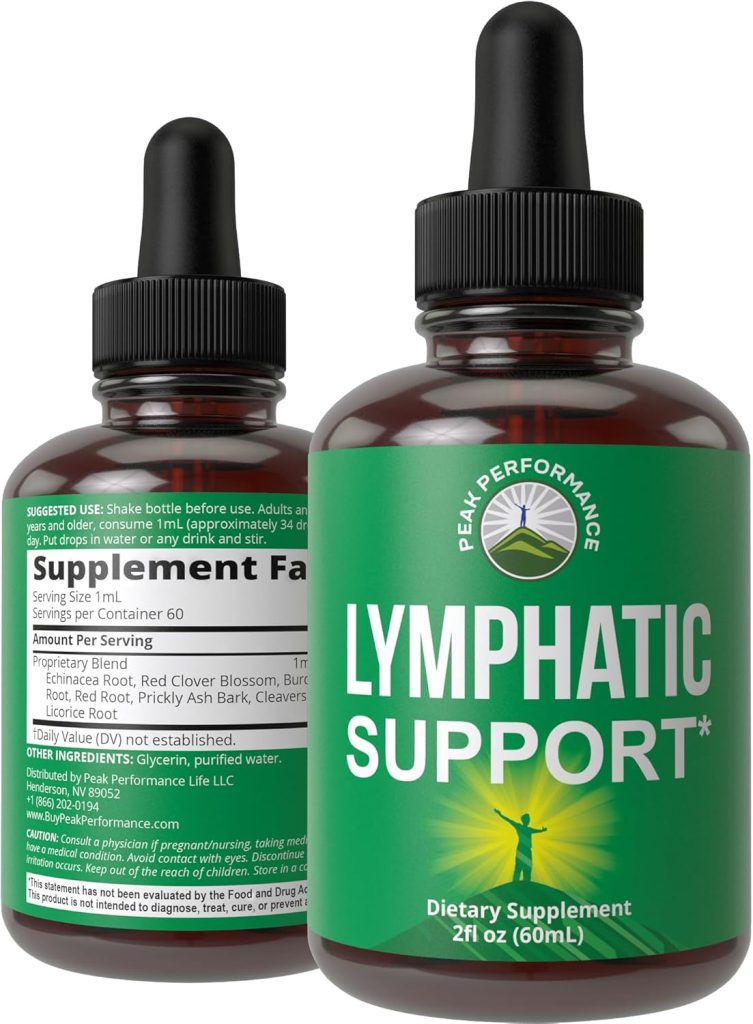 Lymphatic Drainage Drops. Sugar Free 7-in-1 Lymph Detox And Cleanse Su...