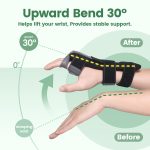 Radial Nerve Palsy Brace Splint for Finger Extension, Wrist Drop, Crut…