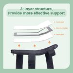 Radial Nerve Palsy Brace Splint for Finger Extension, Wrist Drop, Crut…