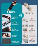 Resting Hand Splint for Stroke Recovery & Carpal Tunnel Relief – Night…