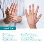 Sylong Stroke Resting Hand Splint Carpal Tunnel Wrist Brace Night Immo…