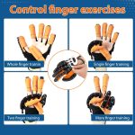 Rehabilitation Robot Glove for Stroke Recovery – Robotic Hand Therapy …