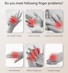 Rehabilitation Robot Glove for Stroke, Robotic Hand Stroke Recovery Eq…