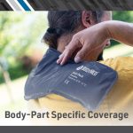 BodyMed Heavy Duty Reusable Urethane Ice Pack for Knee, Arm, Elbow, Sh…