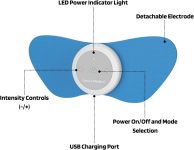 PainX TENS Wireless Tens Unit Muscle Stimulator with EMS – FSA Tens Un…