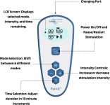 PainX TENS Wireless Tens Unit Muscle Stimulator with EMS – FSA Tens Un…