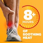 ThermaCare Portable Heating Pads – Adhesive, Disposable HeatWraps for …