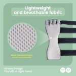 Radial Nerve Palsy Splint for Wrist Drop, Adjustable Static Fingers Fi…