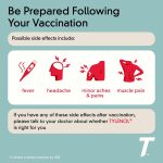 Tylenol Extra Strength Acetaminophen Rapid Release Gels, Extra Strengt…