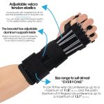 Pucka Radial Nerve Palsy Splint Adjustable Dynamic Drop Wrist and Fing…