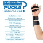 Pucka Radial Nerve Palsy Splint Adjustable Dynamic Drop Wrist and Fing…