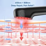 Handheld Red Light Therapy with Stand-Near Infrared Light Therapy Devi…