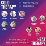 Large Ice Pack for Back Pain Relief by Kinetic Labs (11×14.5) – HSA FS…