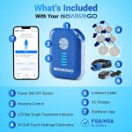 BIOWAVEGO Medical Grade TENS Unit Upgrade to TENS Machines for Pain Re…