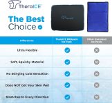 TheraICE PROpack Cold Therapy Reusable Cold Gel Ice Pack – Extra Large…