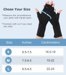 Compression Arthritis Gloves, Rheumatoid Pain Relief Compression Glove…