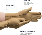 isotoner Women & Men Arthritis Compression Rheumatoid Pain Relief Glov…
