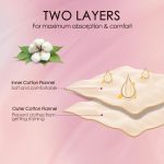 2Pcs Organic Cotton Flannel for Castor Oil Pack Wrap, Unbleached Reusa…