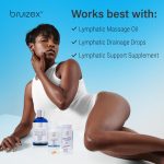 Bruizex Lymphatic Natural Herbal Tea, Lymphatic Drainage, Ginger Blend…