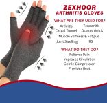 2 Pairs Arthritis Compression Gloves for Women Men, Carpal Tunnel Pain…