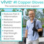 Vive Copper Arthritis Gloves – Full Hand Compression Touchscreen Finge…