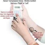 Norco Therapeutic Compression Edema Glove Indications – Swelling and A…