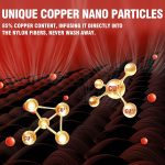 2 Pairs Full Finger Compression Gloves for Women Men, Copper Arthritis…