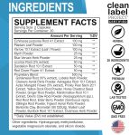 Lymphatic Drainage Supplements Pills – Lymphatic Support Total Herbal …