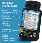 Lymphatic Drainage Supplements Pills – Lymphatic Support Total Herbal …