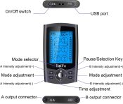 Belifu Dual Channel TENS EMS Unit 24 Modes Muscle Stimulator for Pain …