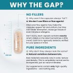 Methyl Multi Without Iron Methylated Multivitamin for Men & Women, 60-…