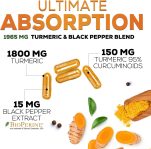 Turmeric Curcumin Supplement 1950mg – 95% Curcuminoids with Organic Tu…