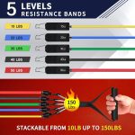 WHATAFIT Resistance Bands, Exercise Bands，Resistance Bands for Working…