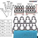 Finger Exerciser,4 Resistance Levels Finger Strengthener for Hand Ther…