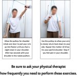 Shoulder Pulley Over The Door Physical Therapy System, Exercise Pulley…