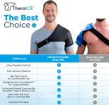 TheraICE Shoulder Ice Pack Wrap for Women & Men | Reusable Ice Pack fo…