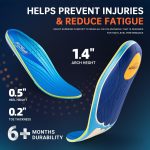 PCSsole Plantar Fasciitis Insoles Men Women- 220+lbs Heavy Duty High A…