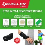 MUELLER Sports Medicine Green Fitted Wrist Brace for Men and Women, Su…