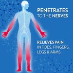 Nervive Pain Relieving Roll On Liquid, Max Strength No-Mess Topical Pa…