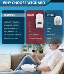 WeGuard Hand Massager – Hand Massager for Arthritis and Carpal Tunnel …