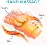 Cordless Hand Massager with Heat and Compression for Arthritis and Car…