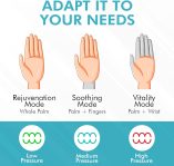 Cordless Hand Massager with Heat and Compression for Arthritis and Car…