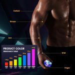 Wrist Trainer Ball Auto-Start Gyroscopic Forearm Exerciser Gyro Ball f…