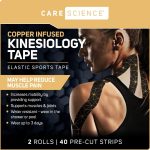 Care Science Waterproof Kinesiology Tape, 40 ct Precut Strips (2 Rolls…