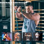 Resistance Bands, Pull Up Assist Bands – Workout Bands, Eexercise Band…