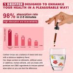 Cortisol Supplement Liquid Drops, Cortisol Supplements with Magnesium …