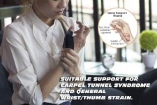Dr.Welland Reversible Thumb & Wrist Stabilizer splint for BlackBerry T…